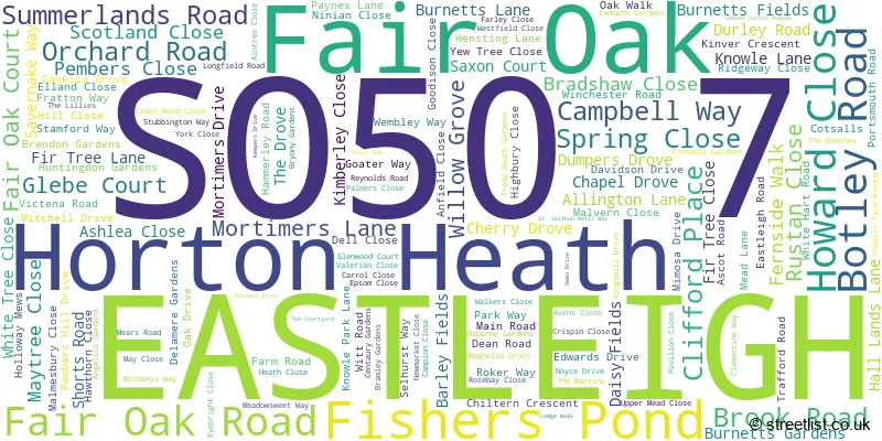A word cloud for the SO50 7 postcode